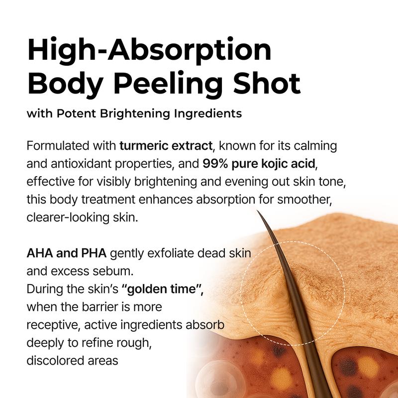 Exfoliating Kojic Acid & Turmeric Spray