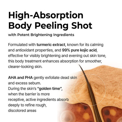 Exfoliating Kojic Acid & Turmeric Spray